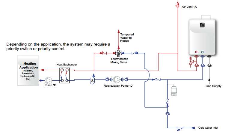 water heater circuit diagram