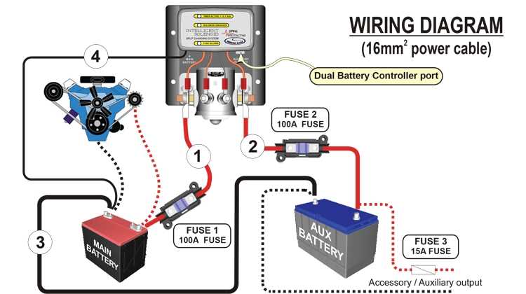 dual battery schematic diagram