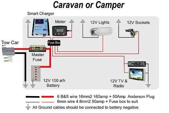 12v plug wiring diagram
