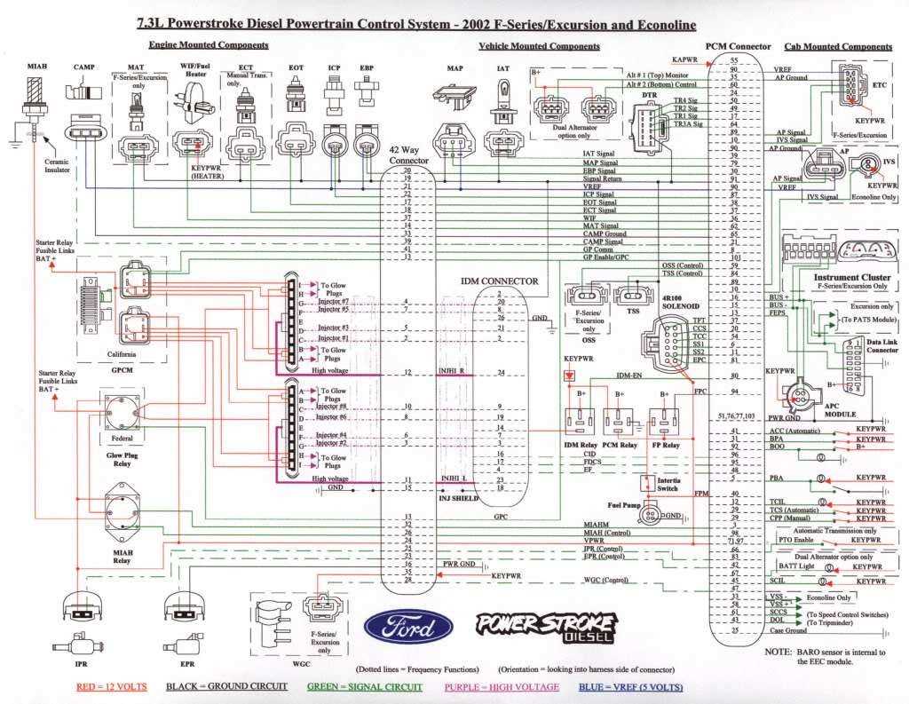 2002 ford f250 radio wiring harness diagram