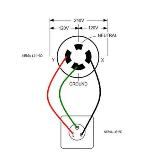 240v plug wiring diagram