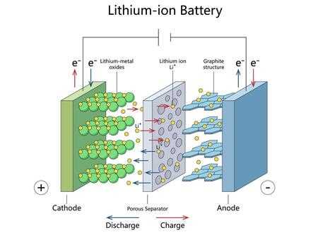 schematic diagram free
