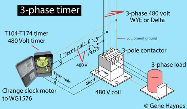 480 volt 3 phase motor wiring diagram