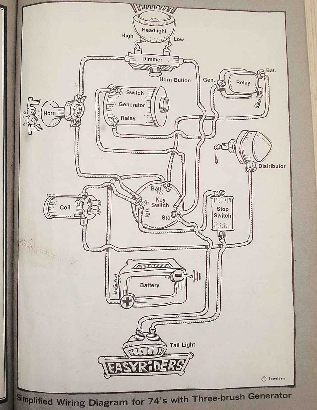 simple harley wiring diagram