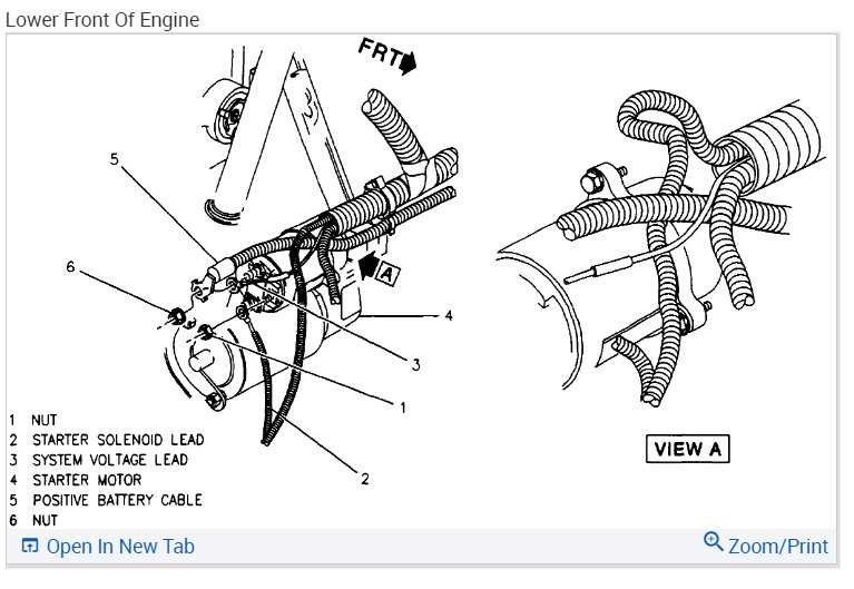 starter motor wiring diagram chevy
