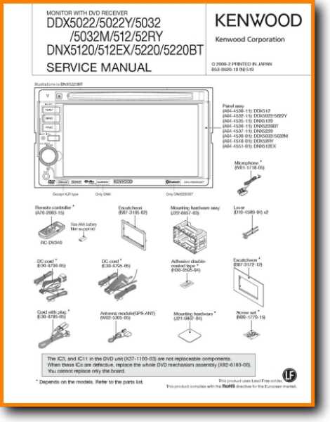 kenwood car audio wiring diagram