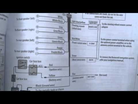 kenwood car stereo wiring diagram