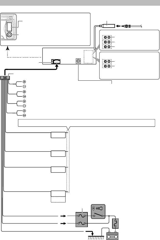 kenwood car wiring diagram