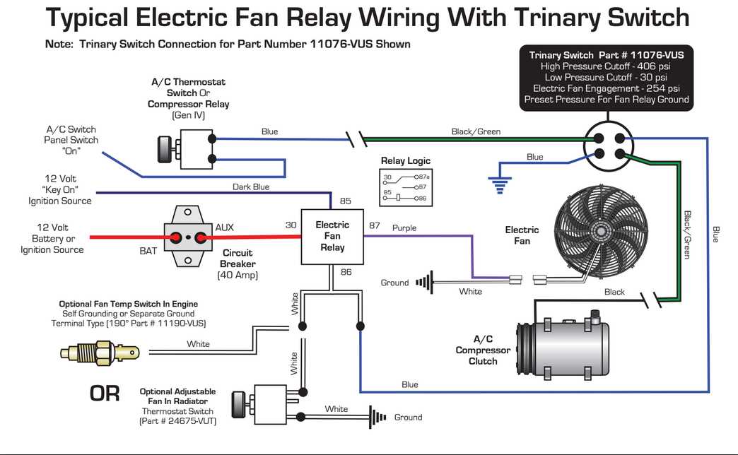 kenworth w900 wiring diagrams