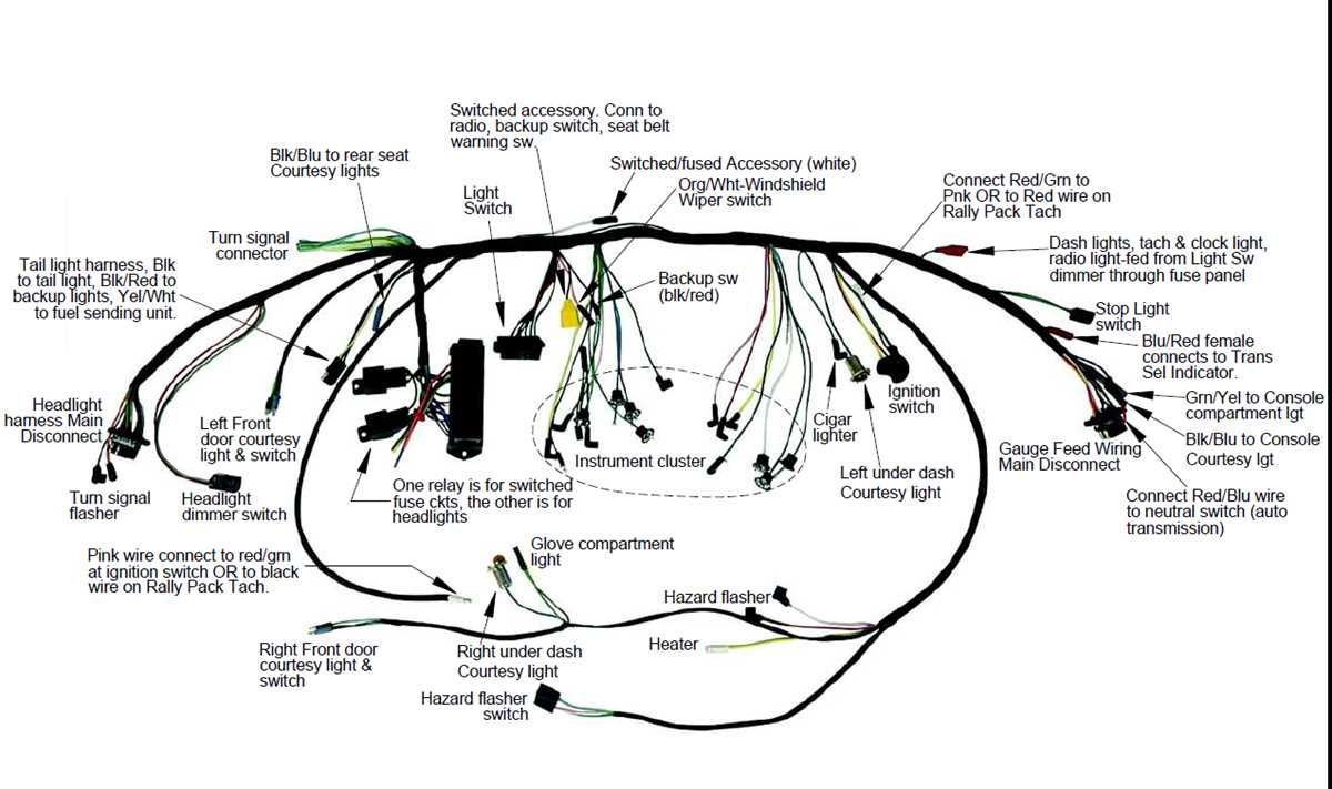 1966 mustang dash wiring diagram