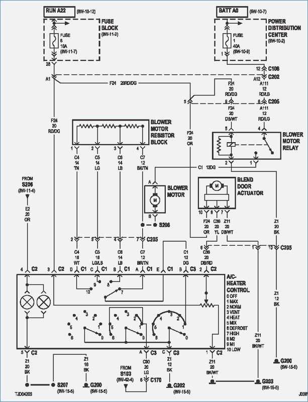 2002 jeep wrangler tail light wiring diagram