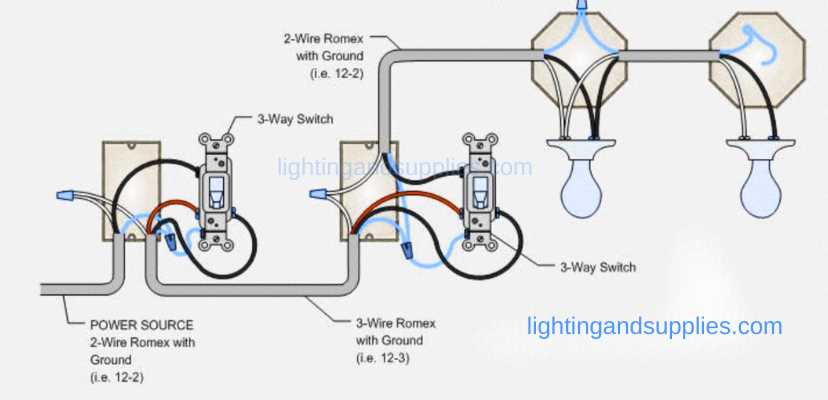 wiring diagram for light switch