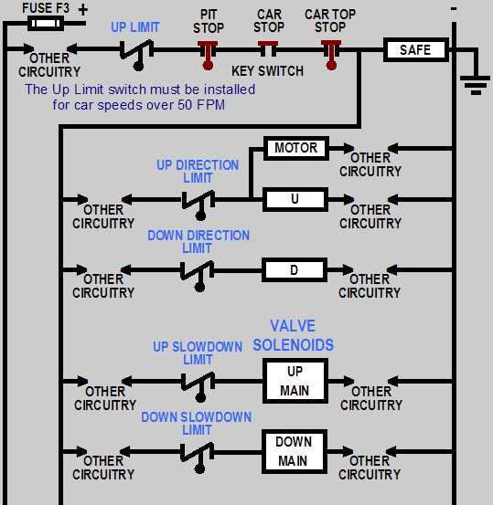 elevator schematic diagram