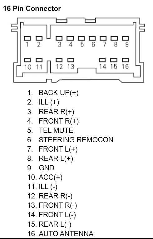 2003 kia sorento stereo wiring diagram