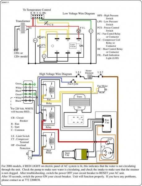 three phase air compressor wiring diagram