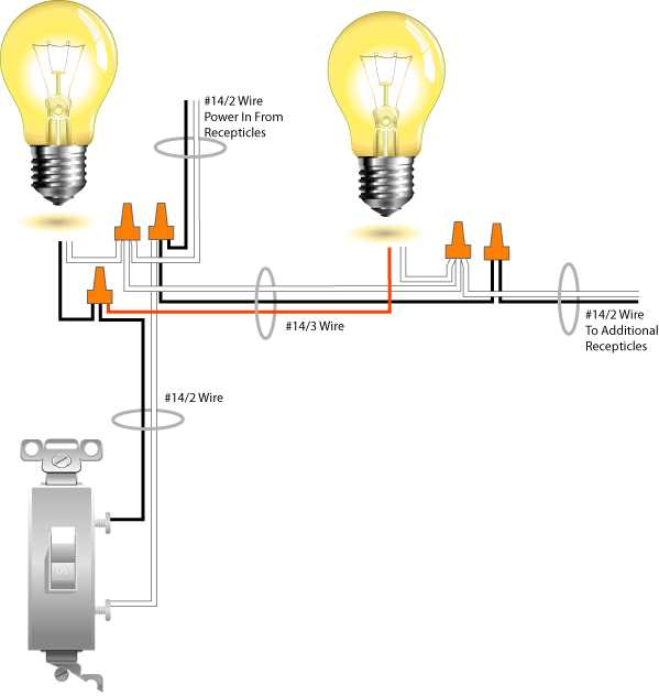 lighting circuit wiring diagram   multiple lights