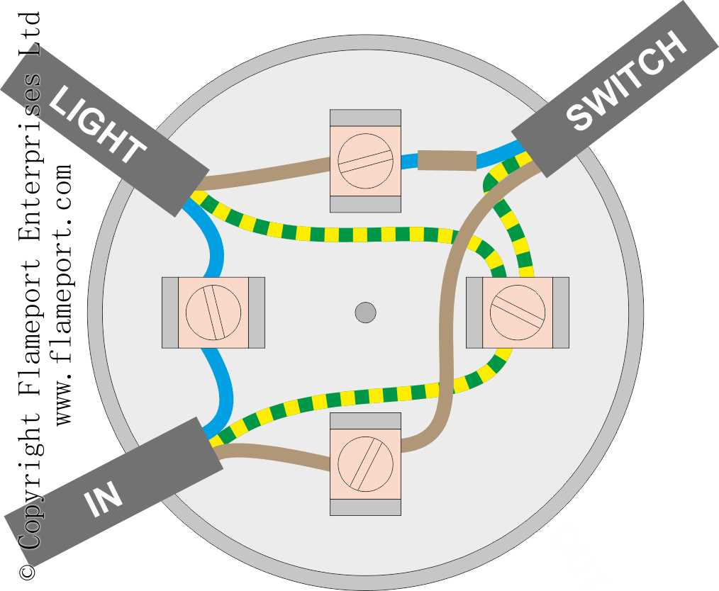 house wiring diagram lights house wiring diagram lights