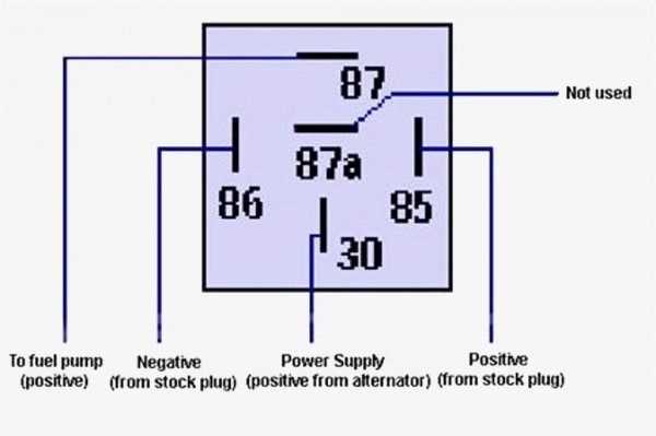 five prong relay wiring diagram