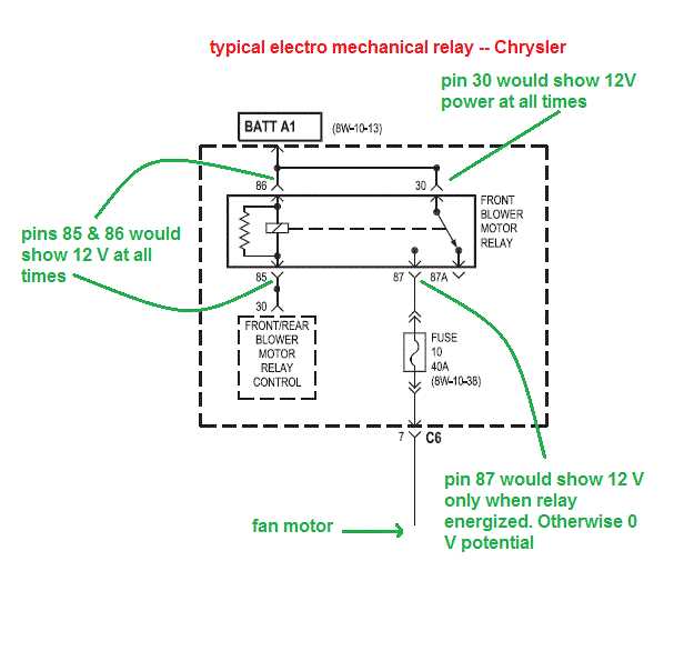 1969 charger wiring diagram