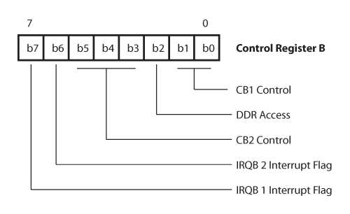 apple 1 schematic diagram apple 1 schematic diagram