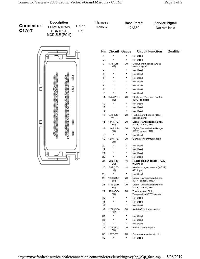 2003 crown victoria wiring diagram 2003 crown victoria wiring diagram