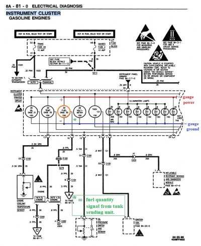 1995 silverado wiring diagram