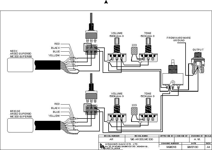 ibanez wiring diagram rg