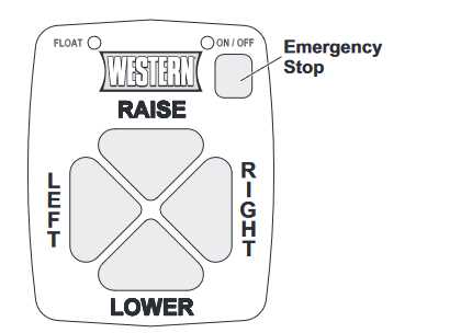 western unimount plow solenoid wiring diagram