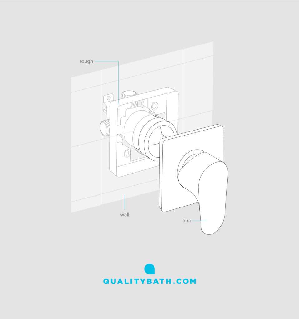 simple schematic diagram of shower trims