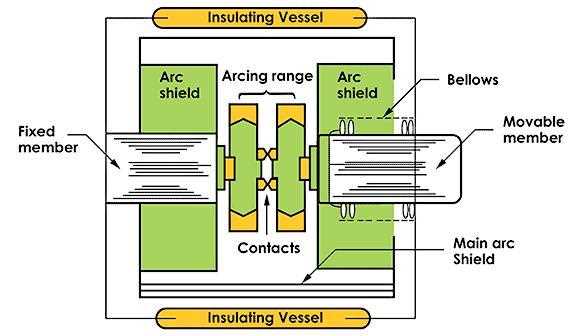 33kv circuit breaker wiring diagram