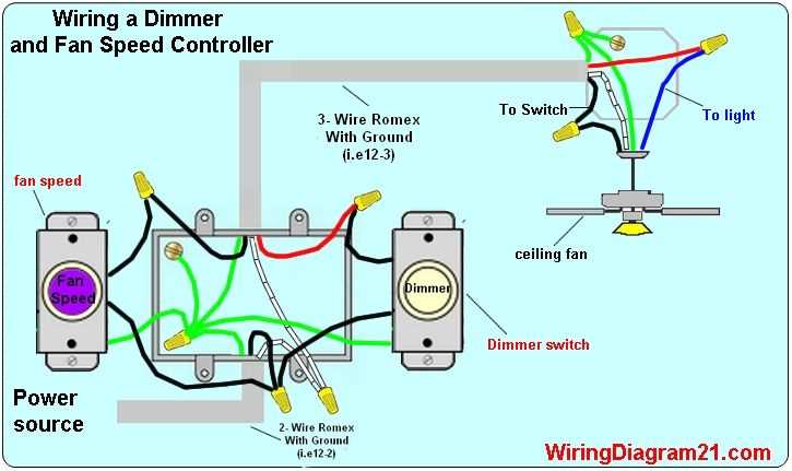 fanimation wiring diagram