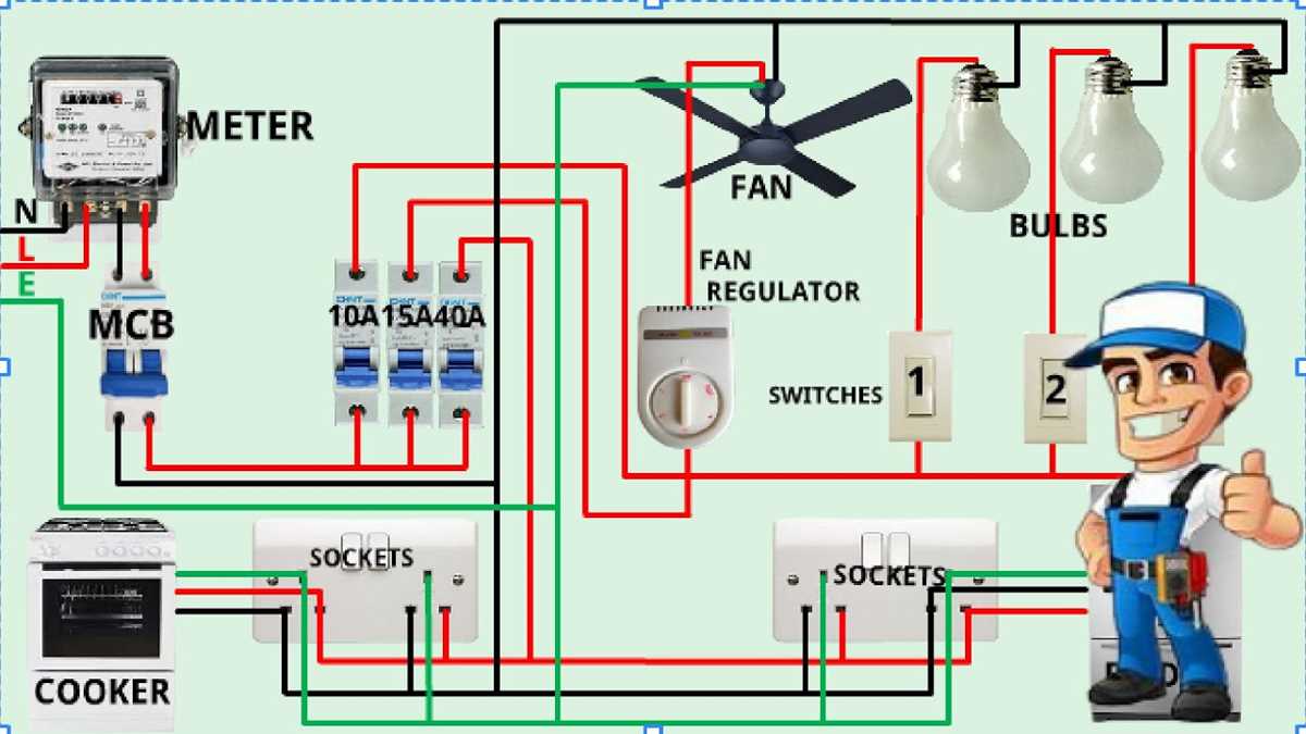 electrical wiring residential diagram