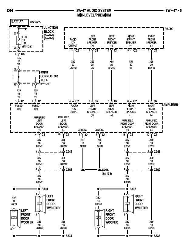 1997 dodge ram infinity sound system wiring diagram
