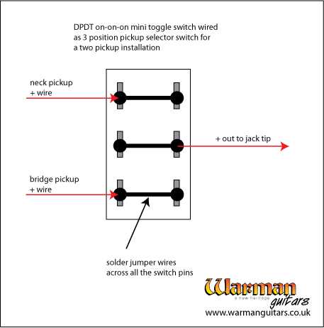 2 way toggle switch wiring diagram