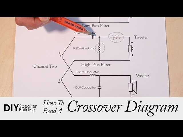 schematic speaker crossover circuit diagram