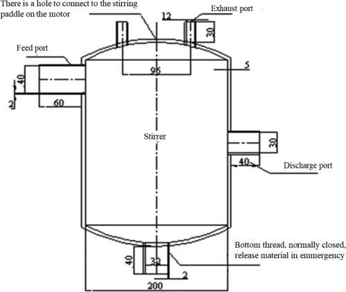cstr schematic diagram