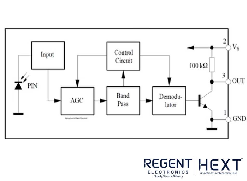 tv remote control circuit diagram