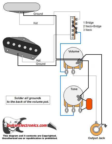 wiring diagram for fender telecaster