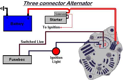 kubota alternator wiring diagram