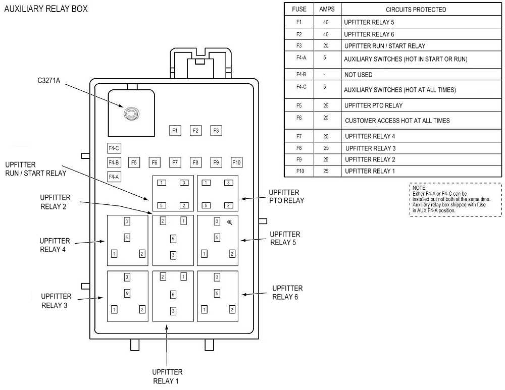2017 ford f550 pto wiring diagram 2017 ford f550 pto wiring diagram