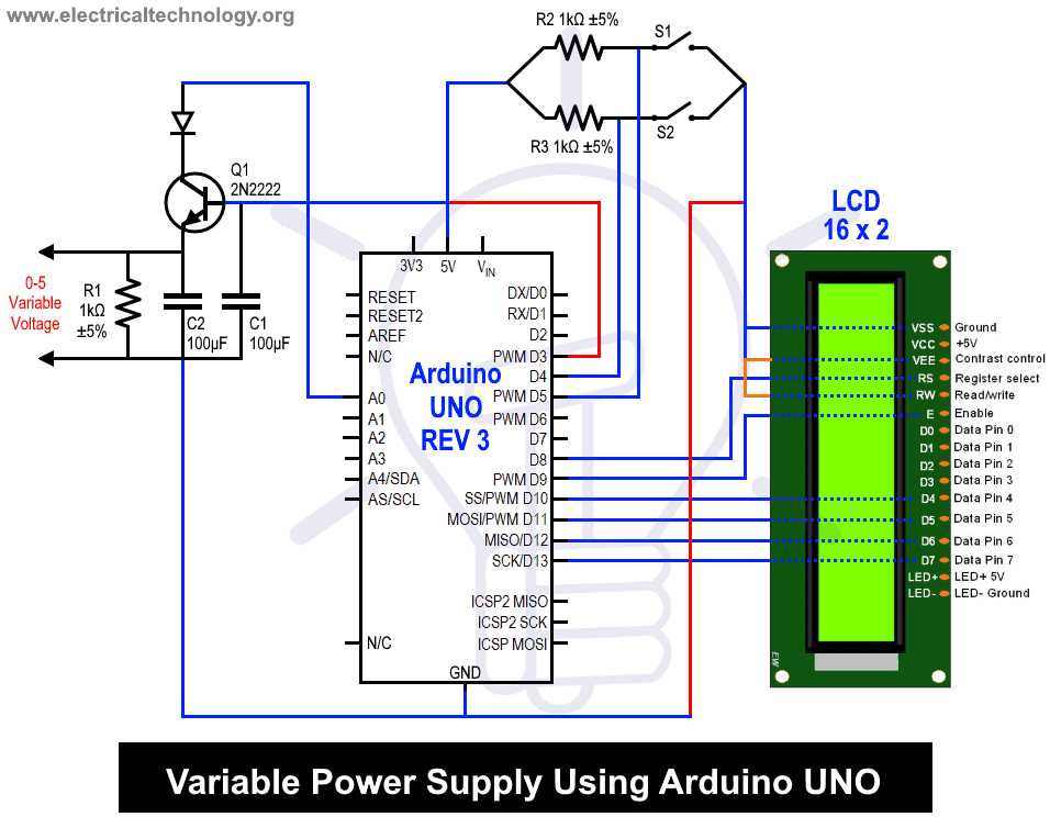 schematic diagram arduino uno schematic diagram arduino uno