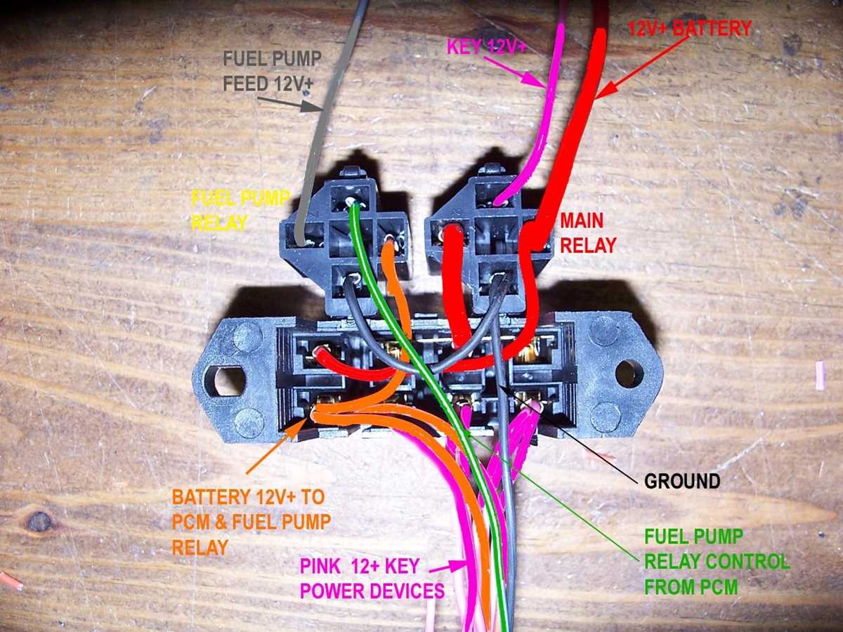 5.3 ls starter wiring diagram 5.3 ls starter wiring diagram