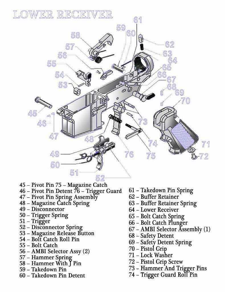 schematic ar15 trigger assembly diagram