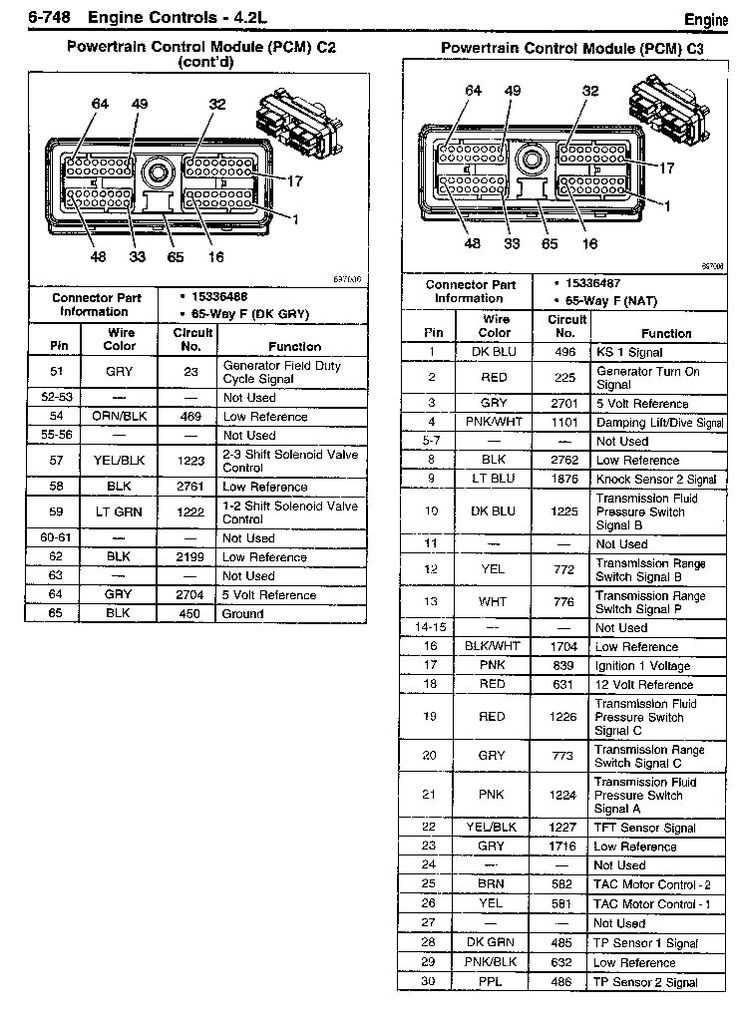 2002 cadillac escalade bose stereo wiring diagram