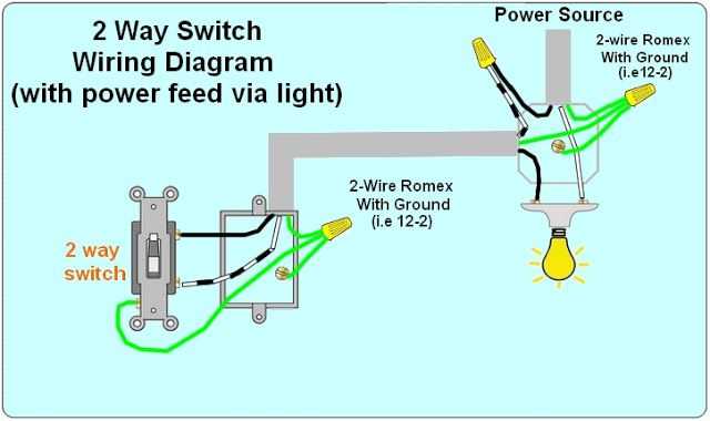 wiring a two way switch diagram