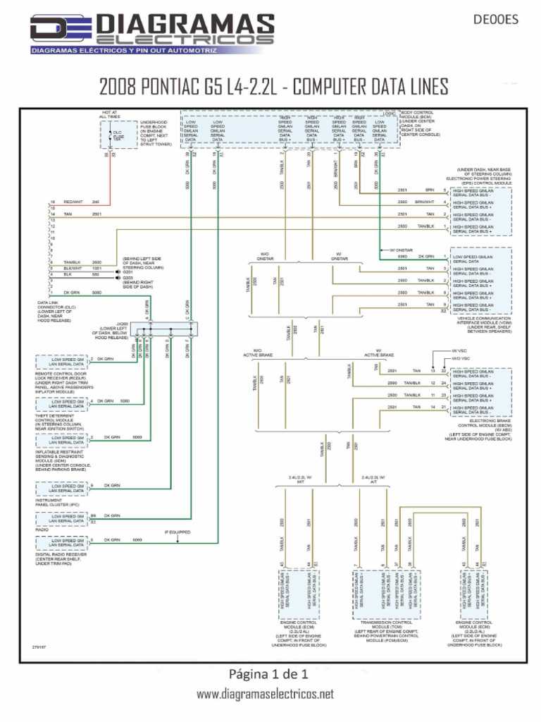 2009 pontiac g5 stereo wiring diagram