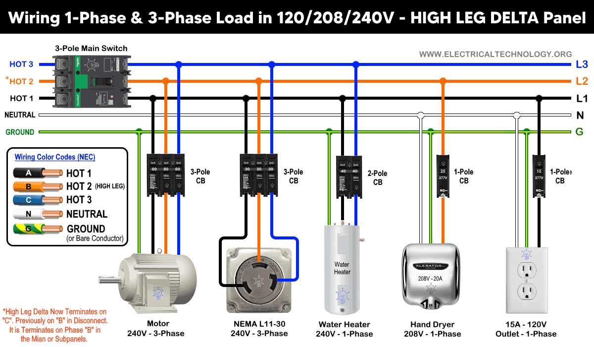 240 single phase wiring diagram