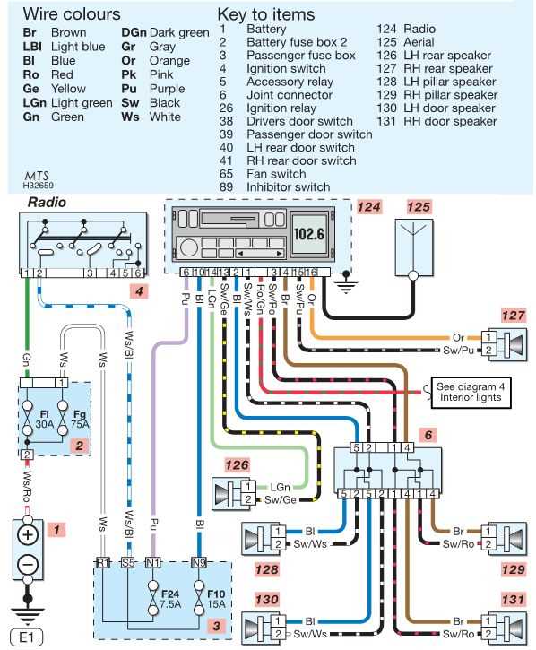 2010 nissan sentra radio wiring diagram