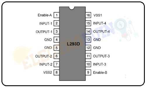 l293d circuit diagram