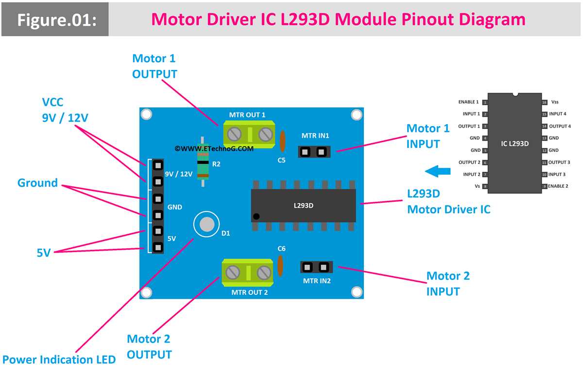 l298n ic circuit diagram